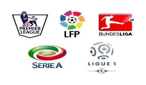 球员表现 球员表现